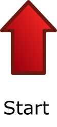 Start